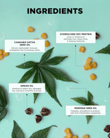 GLOSS.ME Hydration & Shine Kit